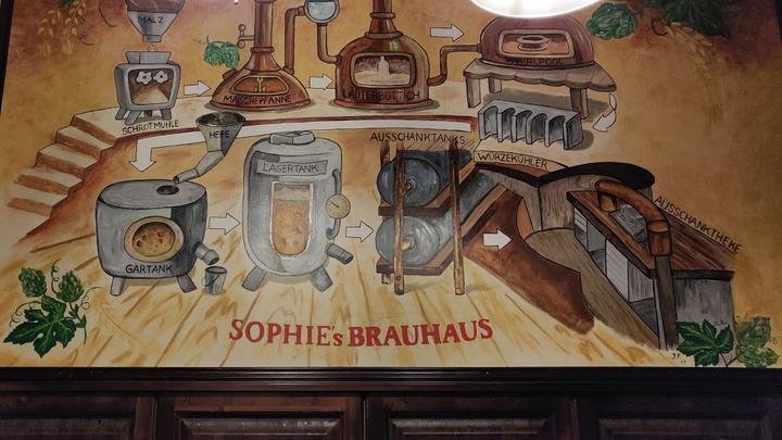 Sophies Brauhaus Bad Cannstatt