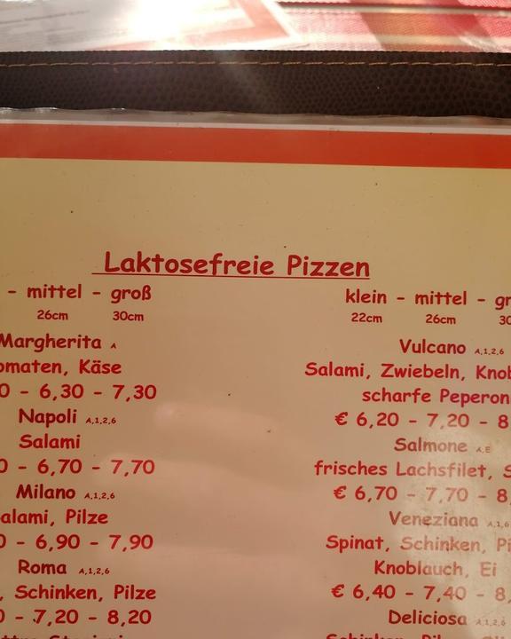 Pizzeria Luisenstube