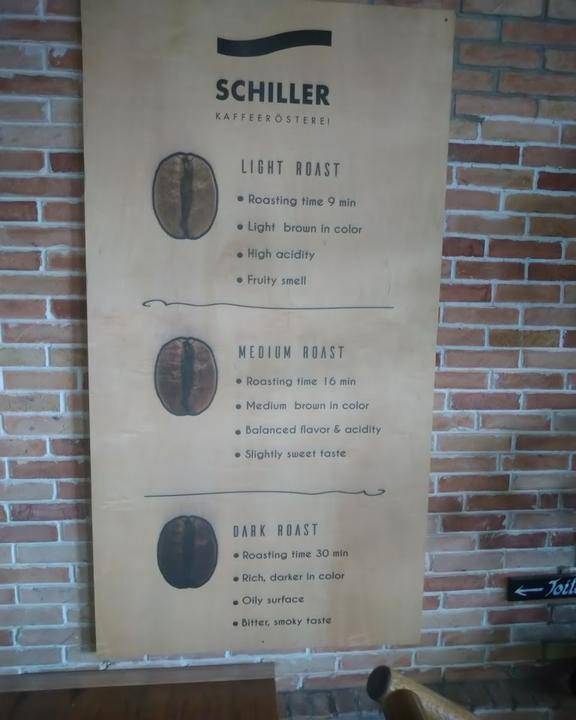 Schiller Kaffeerösterei & Franco's Holzofenpizza